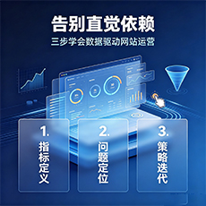 白山建站-告别直觉依赖：三步学会数据驱动网站运营