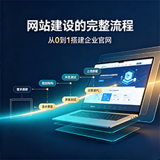 白山建站-网站建设的完整流程：从0到1搭建企业官网