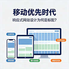 白山建站-移动优先时代：响应式网站设计为何是标配？