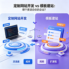 白山建站-定制网站开发 vs 模板建站：哪个更适合你的企业？